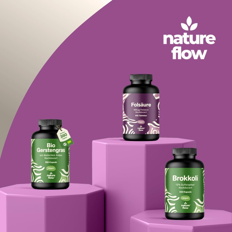 Folic Acid 400 μg - 400 Tablets - High Dose
