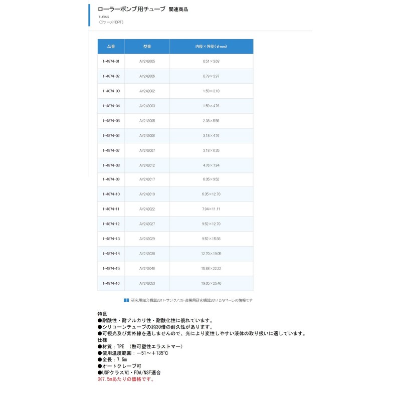 Firmed BPT Tube for Saint-Gobain Roller Pump 1.59 x 4.76