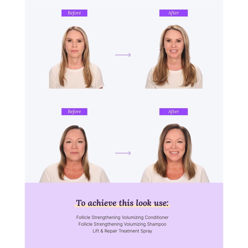 Keranique Damage Control Conditioner - Hydrating Treatment with Keratin for