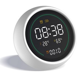 Carbon Dioxide CO2 + PM2.5 Air Quality Monitor, Pollution & Ventilation Meter – Temperature and Humidity Sensor – Measure Indoor Ventilation Levels with CO2 PPM and PM2.5 Micron Dust Levels