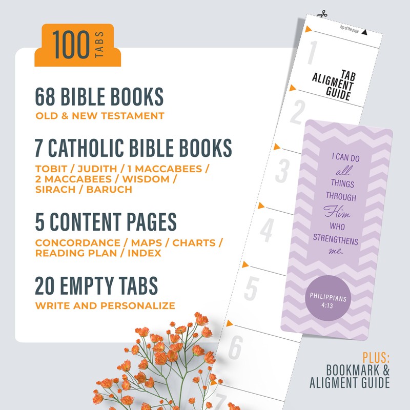 OFFILICIOUS Kawaii Bible Book Tabs – 100 Soft-Touch, Laminated Protestant