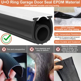 Symyda 10Ft Heavy-Duty U+O Ring Garage Door Seal, Garage Door Bottom Seal with Pre-drilled Aluminum Track Retainer Base Kit, Universal Rubber Garage Door Gasket Bottom for Buffering Sealing (Black)