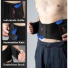 Vigo Sports Back Brace, Machine-Washable – Anti-Sweat Kidney Belt for