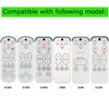 XIVUE Replacement Remote Control for Brondell Bidet Toilet Seat Swash