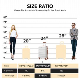 AnyZip Luggage PC ABS Hardside Lightweight Suitcase with 4 Universal Wheels TSA Lock Checked-Medium 24 Inch White Brown