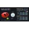 kizakura (kizakura) Black Soul Black Soul huwari ll 0 Army dyiu-puiero-