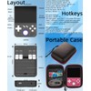My Mini Handheld Game Console 3.5-in 640*480 IPS OCA Screen