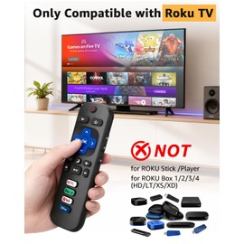 2 Pack Replacement Remote Control Only for Roku TV, Compatible with All TCL/Hisense/Onn/Sharp/Philips / (Not for Roku Stick, Box or Speaker)(Obsidian Black&Glacier White)