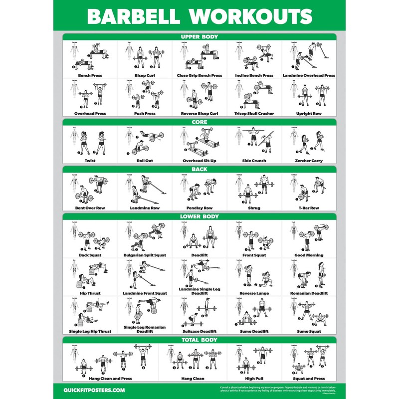4 Pack - Cable Machine Workout Posters Volume 1 &
