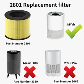 FMDZFL 2 Pack 2801 Pet Allergy Replacement Filter Compatible with Bissell MyAir Personal Purifier Models # 2780A, 2780P, 2780B, 27809, 3329