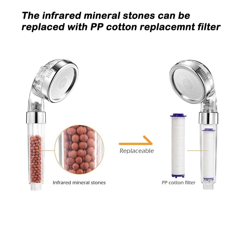 4 Pieces PP Cotton Filter for Shower,Water Filter Element Use