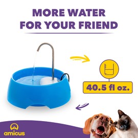 AMICUS - Aqua Mini Portable Water Fountain & Treat Dispensing Dog Toys - Pets' Delight! - Cats, Dogs - Automatic Drinking, Enrichment Fun - Stainless Steel, Bivolt - Blue & Red&Blue