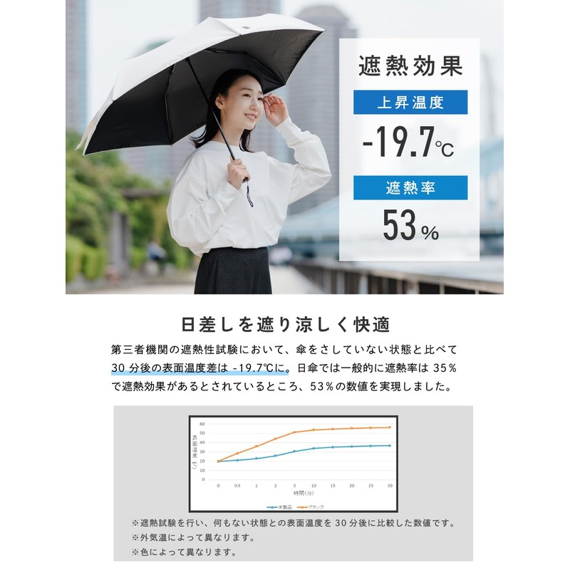 AH-902 Parasol, Full Light Blocking, For Rain or Shine, Lightweight,