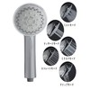 Mythtrail シャワーヘッド シャワーホース付き 高水圧 マイクロ ナノバブル シャワーヘッド. シャワーホース ナノバブル しやわーヘッド