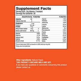 Invite Health Vanilla Whey Protein Powder - Support for Lean Body Mass and Muscle Protection - Essential Proteins for Individuals who are Sensitive to Dairy Products - 30 Servings (2)