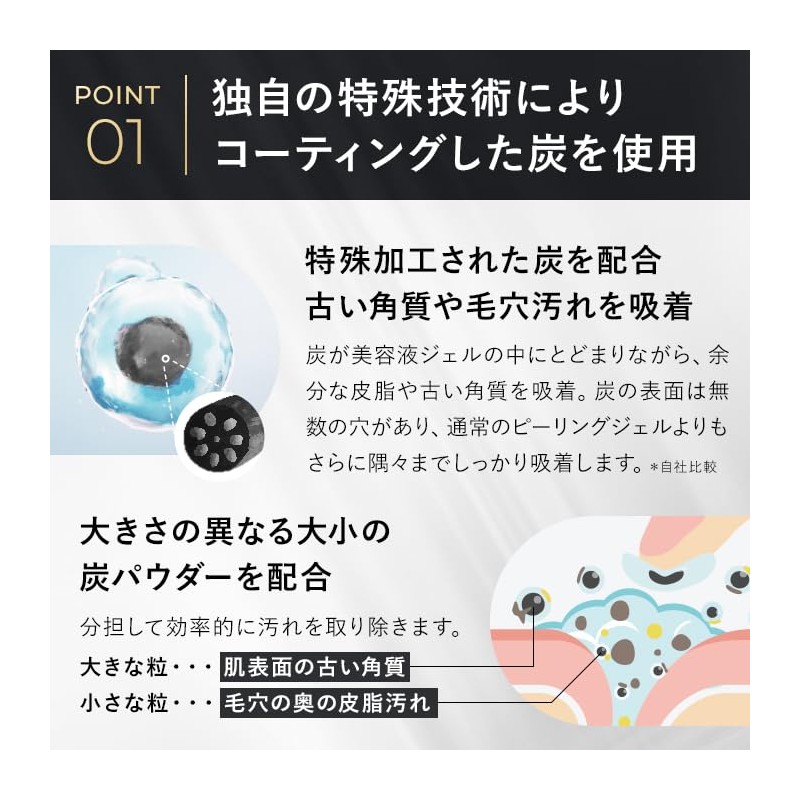 Charcoal Beauty Moist Peeling Gel Exfoliating Skin Care Pore Care