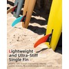 Abahub 9'' SUP Single Center Fin, No Tool Fin Screw,
