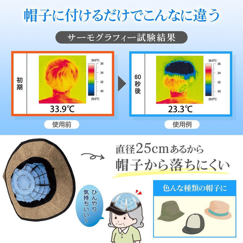 Como Life Cooling Head Pad Head Cool Head Pad Hat