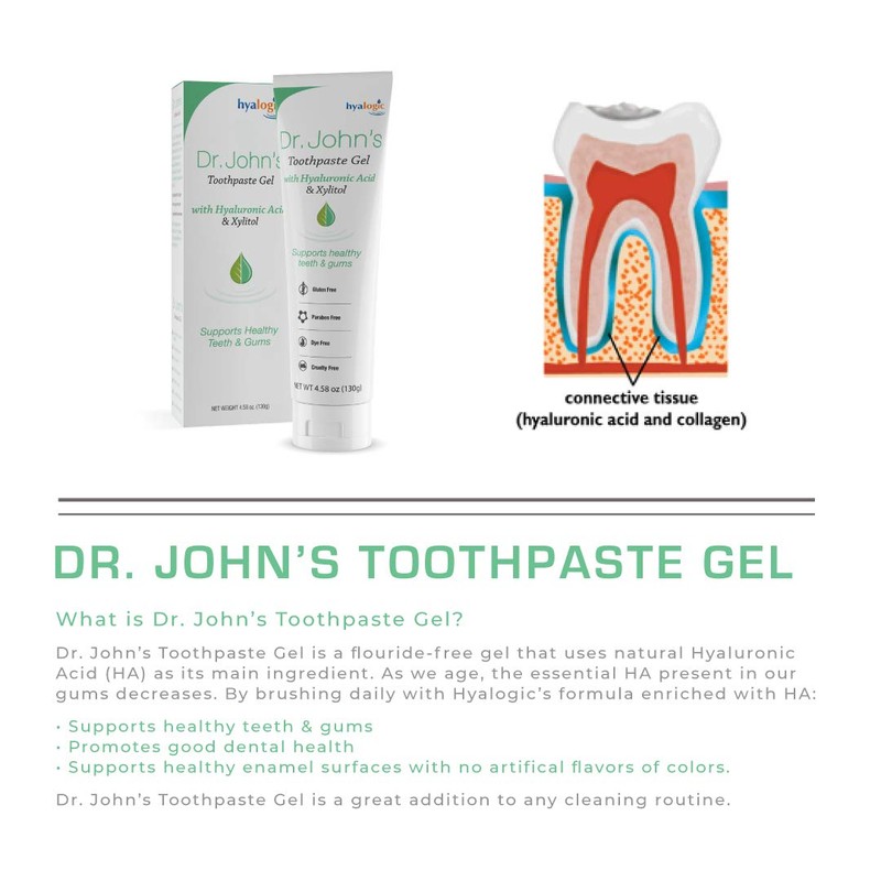 Hyalogic Fluoride Free Toothpaste: Dr. John’s Natural Toothpaste w/ Hyaluronic
