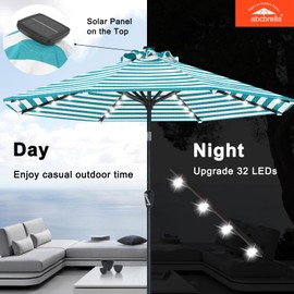 ABCCANOPY OLEFIN® 5-Year No Fading Patio Umbrella with Solar Lights (Turquoise Stripe)