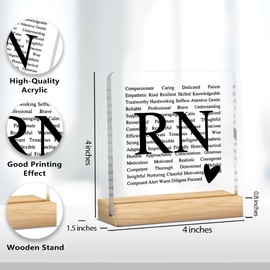 RN Gifts for Nurses Registered Nurse Appreciation Gifts Graduation Gifts for Women Men Certified Nurses Day Gifts Nurses Week Gifts RN Definition Clear Acrylic Desk Decor Sign for Office 4 X 4 Inch