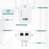 WiFi 5 1200Mbps Dual-Band Repeater - 2.4G/5G US Plug, Wireless