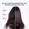 ZYELBF Professional Ionic Hair Dryer, 150000 RPM High-Speed Brushless Motor,