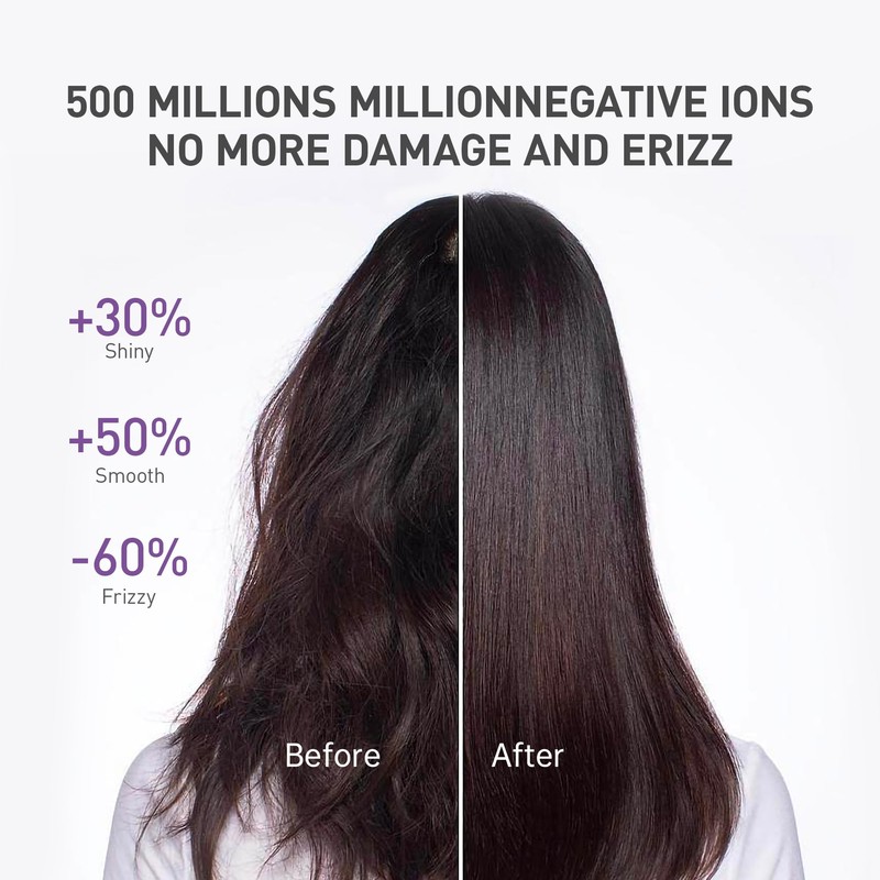 ZYELBF Professional Ionic Hair Dryer, 150000 RPM High-Speed Brushless Motor,