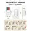 GHome Smart 3 Way Dimmer Switch, Dimmable Light Switch Works