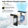 2 Pack PR1 Replacement Filter,Compatible with MOOKA PR1 Pet Air