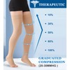 MGANG Medical Thigh High Compression Stockings for Men and Women,