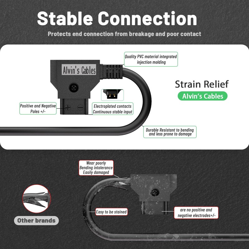 Alvin's Cables D-Tap to DC 2.1 mm Coiled Cable for