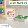 Number Flash Cards for Toddlers 1-3 | 101 Toddler Math