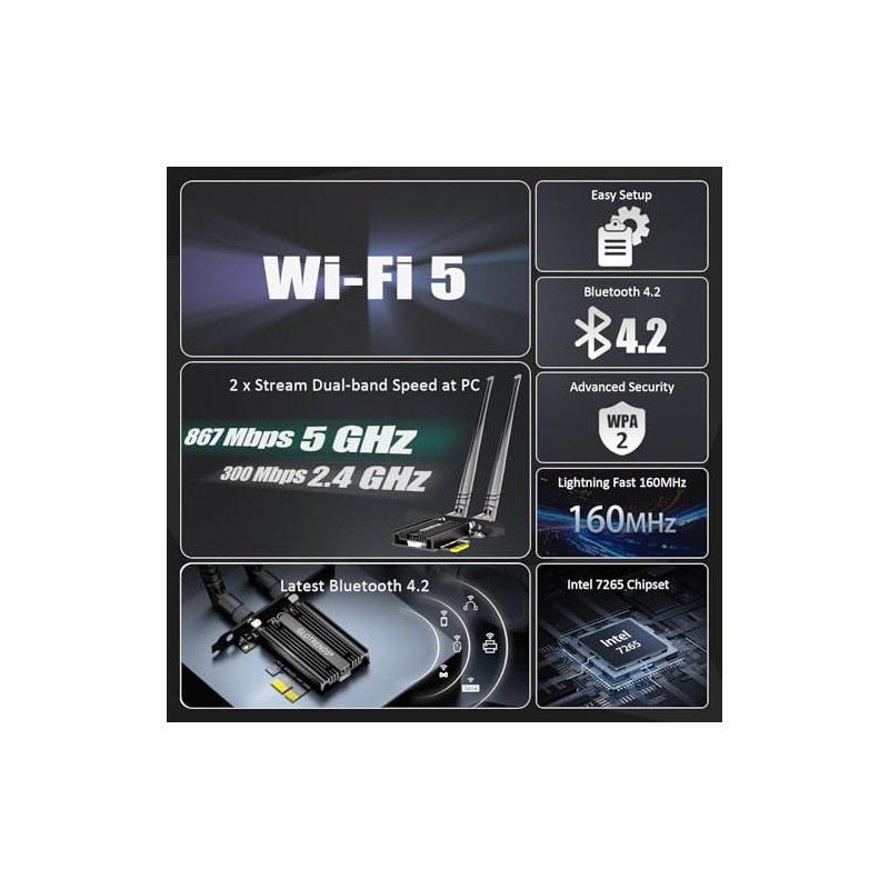 GLOTRENDS WiFi 5 PCIe Tarjeta de Red para PC, Bluetooth