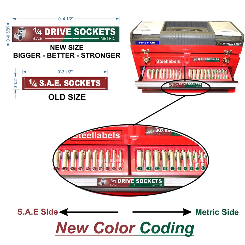 Ultimate Magnetic Toolbox Labels - Green Edition