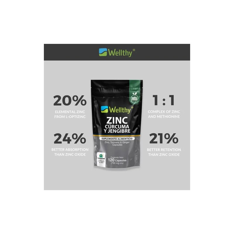 Zinc, Curcuma Y Jengibre 120 Caps Wellthy