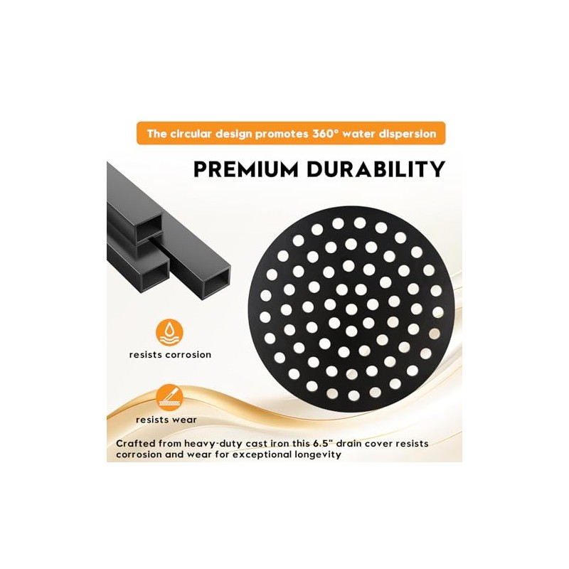 6.5 Inch Cast Iron Drain Covers, Garage Drain Cover, Basement