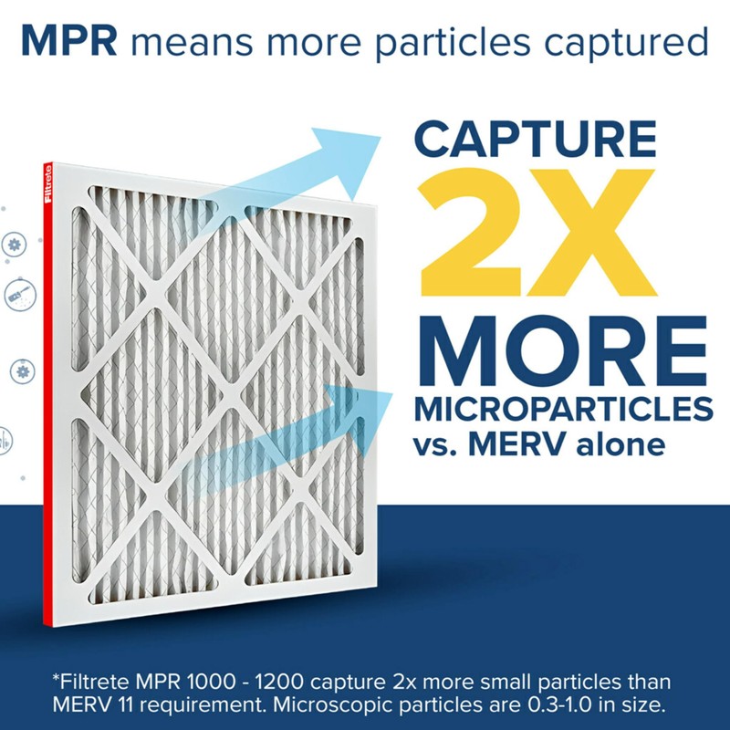 Filtrete 14x30x1 AC Furnace Air Filter, MERV 11, MPR 1000,