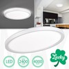 LUCKY LED Ceiling Light Round White 18 W Daylight Lamp
