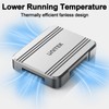40Gbps CFexpress 4.0 Type B Card Reader - USB4 CF