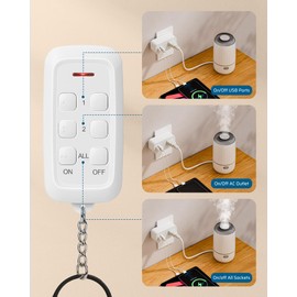 DEWENWILS Wireless Remote Control Outlet, 125V 15A 1875W, USB-A+C & AC Outlet, 100FT Control Range, No Interference for TVs, Fans, Vacuum Cleaners, FCC Listed