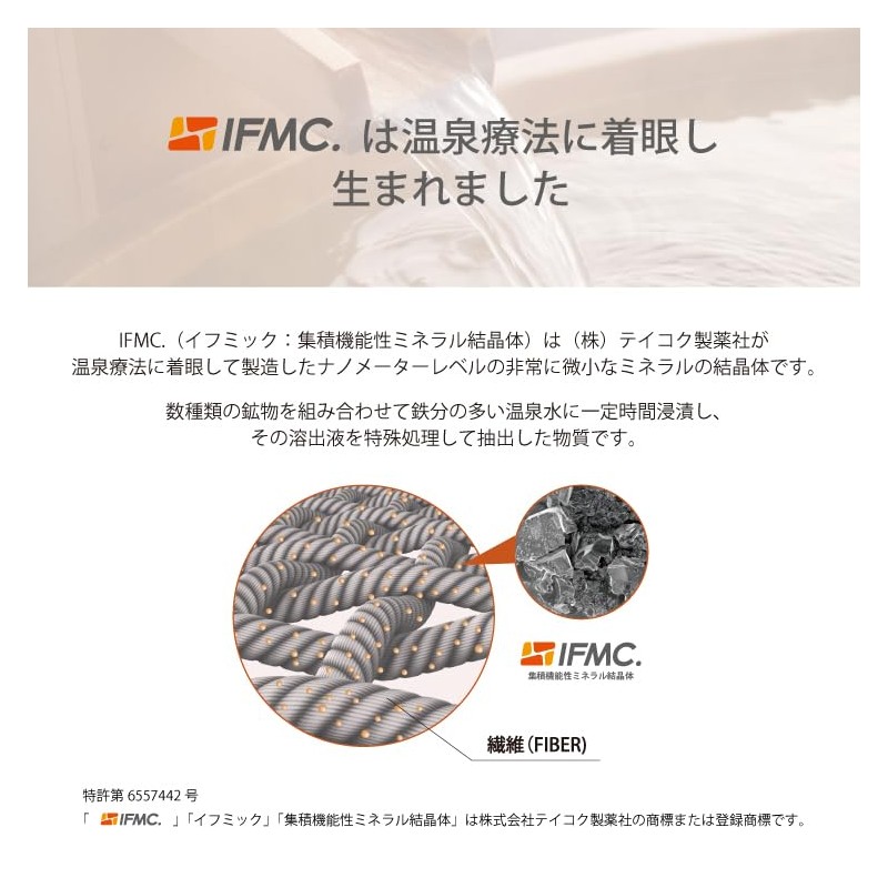 IFMIC Pillow Cover 16.9 x 24.8 inches (43 x 63