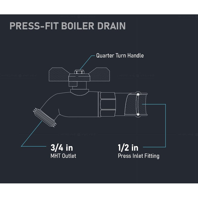 Midline Valve 12CECUS-OM Quarter Turn Boiler Drain Valve; 1/2'' Press