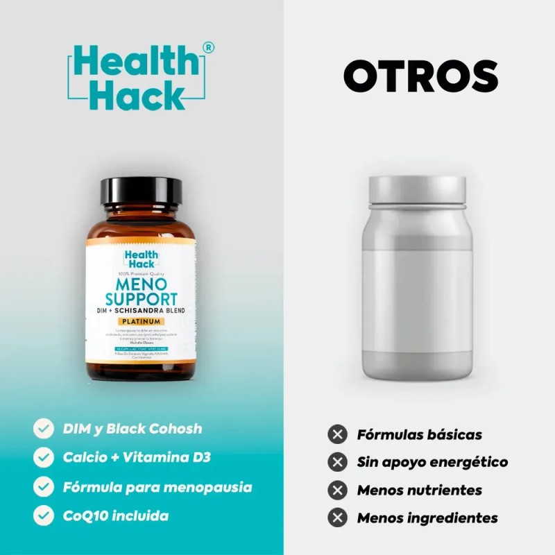 Suplemento Contra Menop. | Incluye DIM, Black Cohosh, Calcio, Hierro