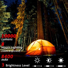 Wideskall 100W Portable Rechargable Solar Panel LED Work Light with 3 Brightness Level, 10000LM 8400mAh IP66 Waterproof Outdoor Flood Light