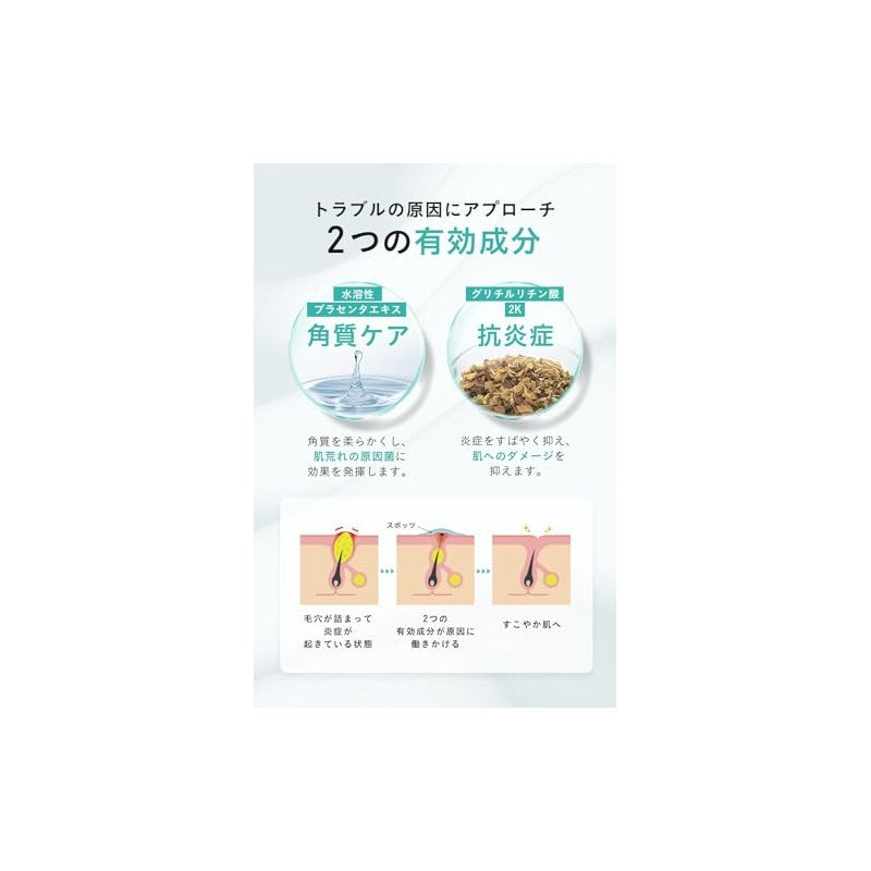 【ピンポイントに、即鎮静】薬用 ニキビケア スポッツ ジェル サリチル酸 ニキビ 肌荒れ 医薬部外品