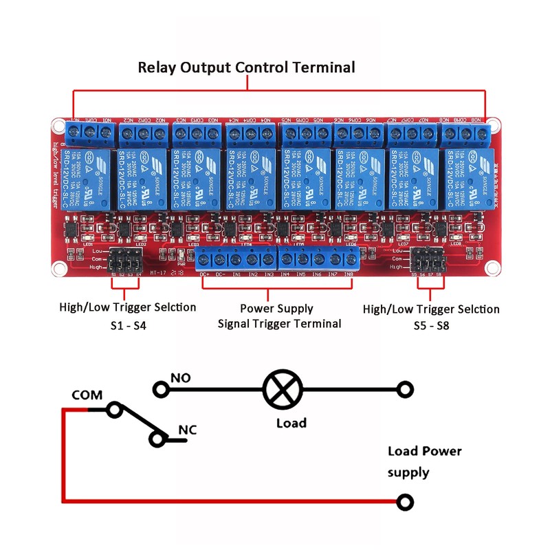 AEDIKO 8 Channel Relay Module DC 12 V Relay Switch