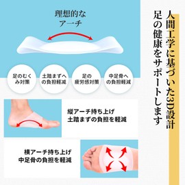 偏平足 アーチ サポーター シリコン 土踏まずサポート 足裏 痛み緩和 足底筋膜炎対策 衝撃吸収 快適歩行 立ち仕事 疲労軽減 男女兼用 左右セット 2サイズ（M） espfree