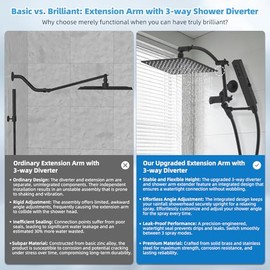 Hibbent All Metal Certificado CUPC Cabezal de ducha de lluvia de 10 pulgadas, doble cabezal de ducha, 4 aerosoles de mano de alta presión, brazo de extensión ajustable de 16 pulgadas, manguera de 71