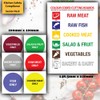 Catering Restaurant Kitchen - Food Preparation - Health & Safety